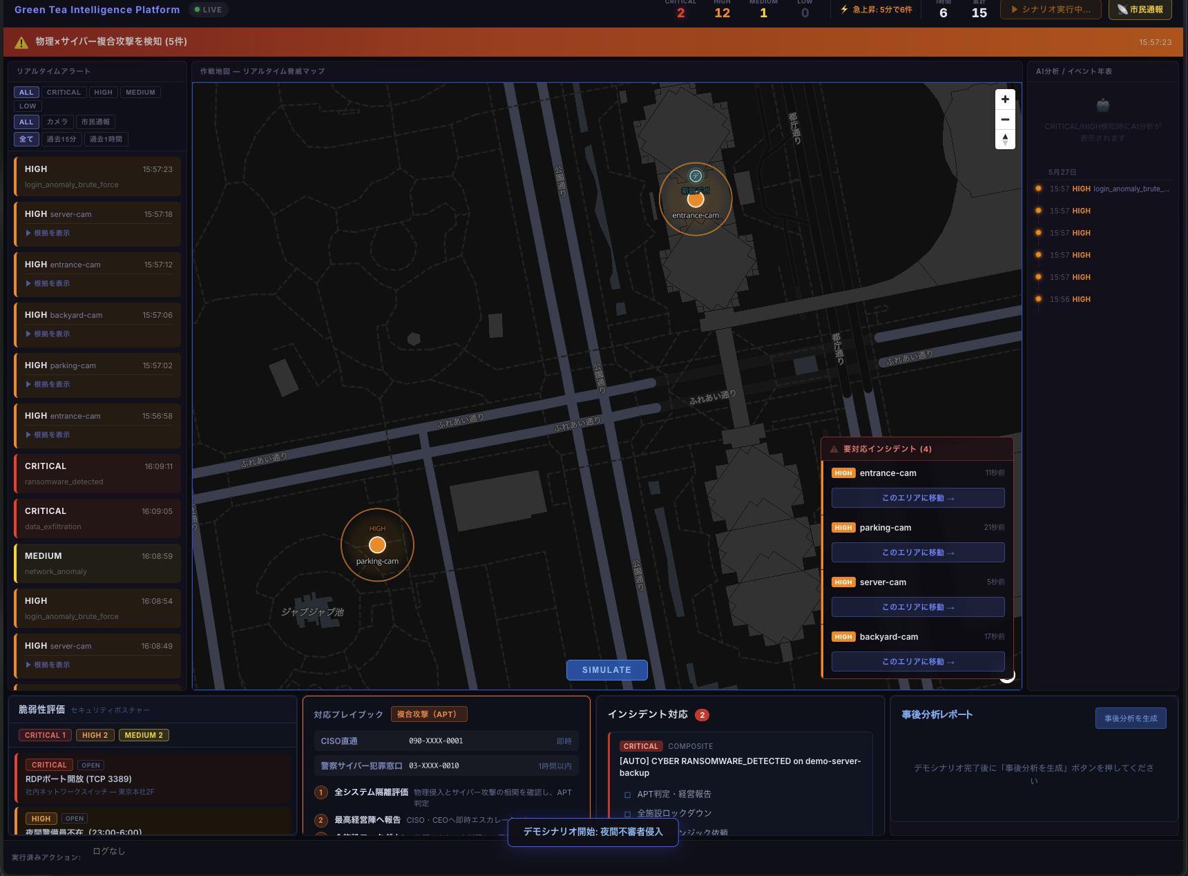 Green Tea Intelligence Platform — リアルタイム脅威監視ダッシュボード